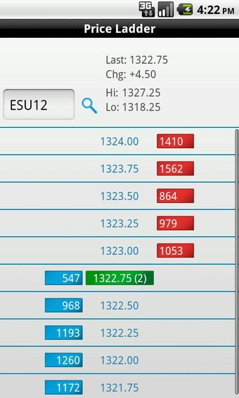 Imagen 1 para CME Group E-quotes