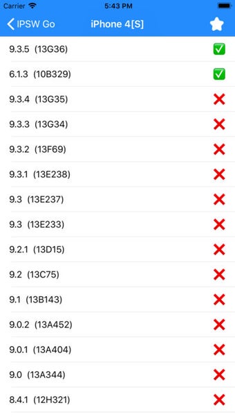 Image 1 for IPSW Go