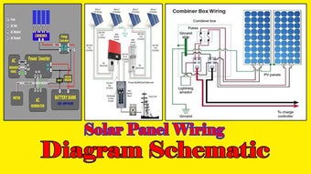 Imagen 0 para Solar Panel Wiring Diagra…