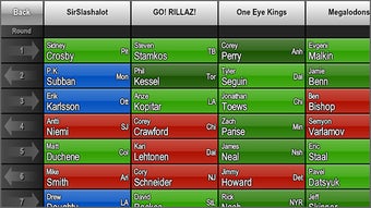 Imagen 2 para PrimeTime Draft Hockey 20…