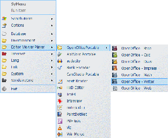 Image 0 for SyMenu