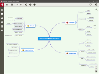 Imagen 2 para Mindomo