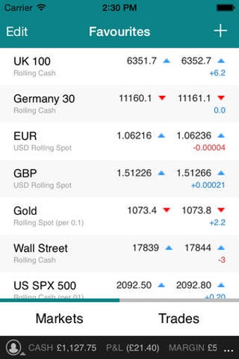 Imagen 0 para Core Trader
