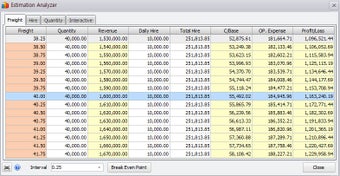 Image 2 for Netpas Estimator
