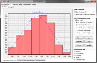 Imagen 0 para Data Analysis