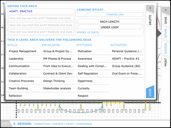 Image 0 for KAOSPILOT LEARNING ARCH D…