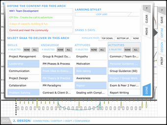 Image 1 for KAOSPILOT LEARNING ARCH D…