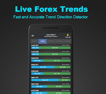 Imagen 0 para Forex Coffee: Advanced Fo…