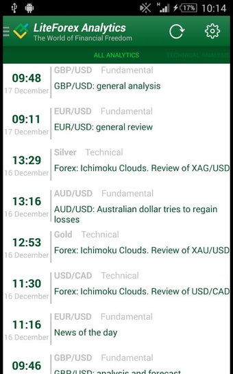 Imagen 0 para LiteForex Analytics