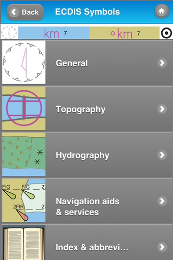 Image 1 for Electronic Chart Symbols …