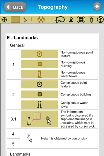 Image 2 for Electronic Chart Symbols …