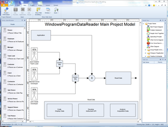 Imagen 0 para SLPSoft Interactive Appli…