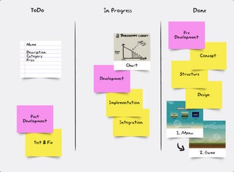 Image 0 for Concept