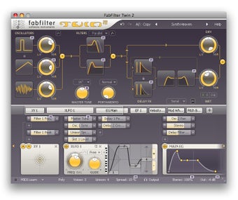 Image 0 for FabFilter Twin (64 bit)