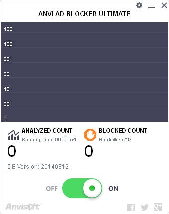 Imagen 0 para Anvi AD Blocker Ultimate