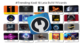 Imagen 0 para Best Kodi Addons - Builds…