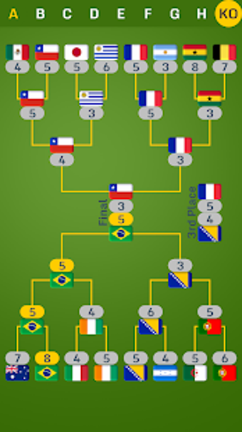 Image 2 for Penalty World Championshi…
