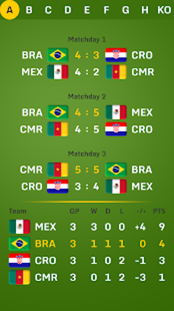 Image 0 for Penalty World Championshi…