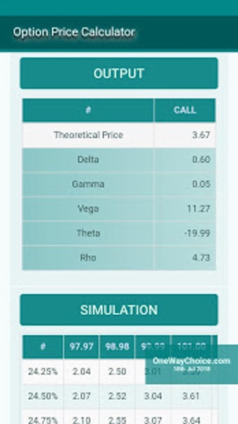 Image 0 for Option Calculator | Optio…