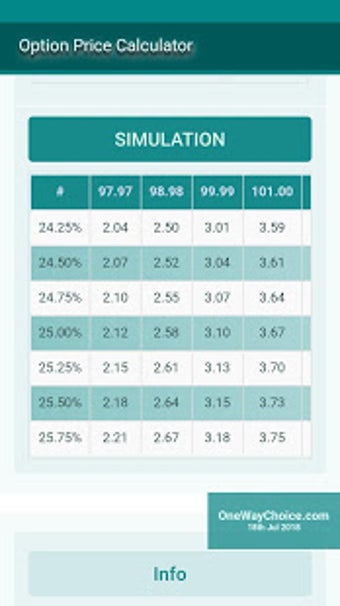 Image 2 for Option Calculator | Optio…