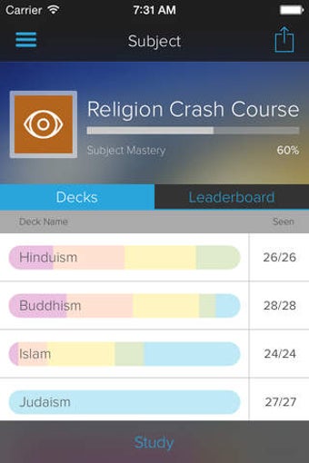 Image 0 for Learn About Religions