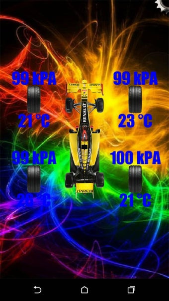 Imagen 1 para TPMS