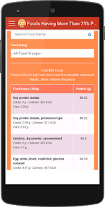 Imagen 2 para High Protein Foods