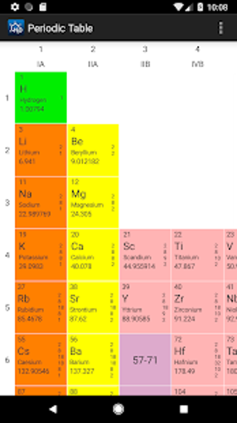 Imagen 2 para Chemistry