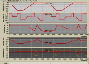 Imagen 4 para TimeTrain