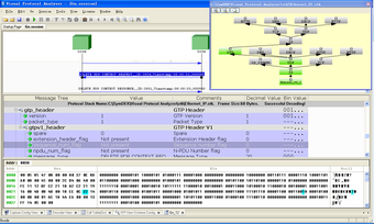 Image 1 for Visual Protocol Analyzer