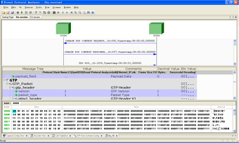 Image 2 for Visual Protocol Analyzer