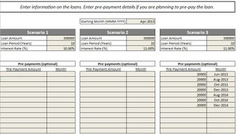 Imagen 2 para Loan Comparison and EMI P…