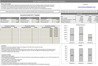 Imagen 4 para Loan Comparison and EMI P…