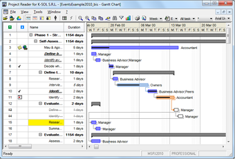 Imagen 0 para Project Reader