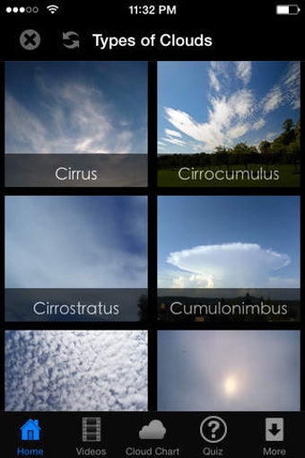 Image 0 for Types of Clouds - Ten Mai…
