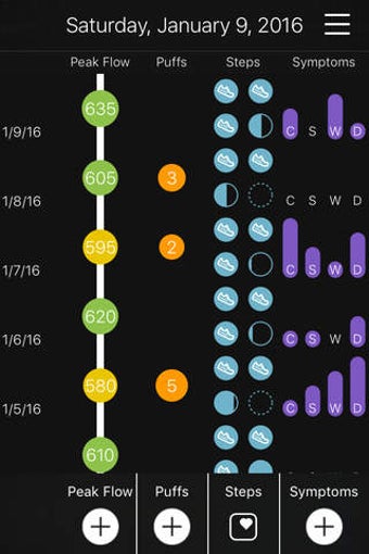 Imagen 0 para Asthma Tracker