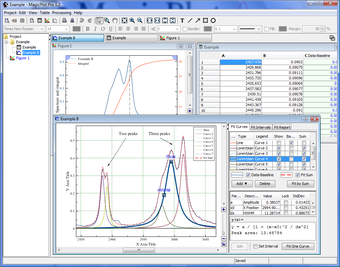Image 0 for MagicPlot Student