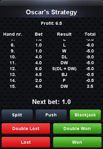 Image 0 for Blackjack Oscar's Strateg…