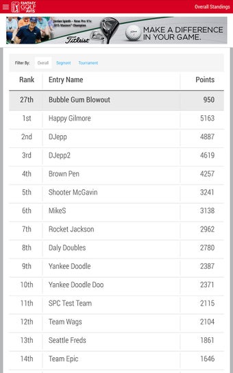 Imagen 3 para PGA TOUR Fantasy Golf