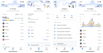 Image 0 for Google Fi