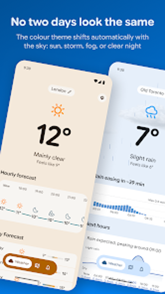 Imagen 0 para Gradient Weather