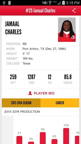 Image 2 for Chiefs Mobile