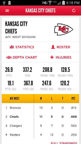 Image 3 for Chiefs Mobile