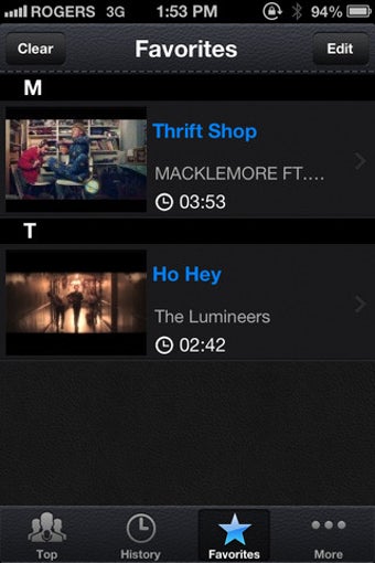 Image 1 for TopMVs - watch music vide…