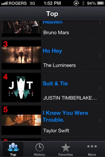 Image 3 for TopMVs - watch music vide…