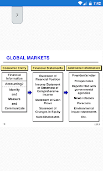 Imagen 0 para Intermediate Accounting S…