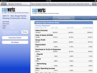 Image 1 for ProfitCents / Sageworks I…