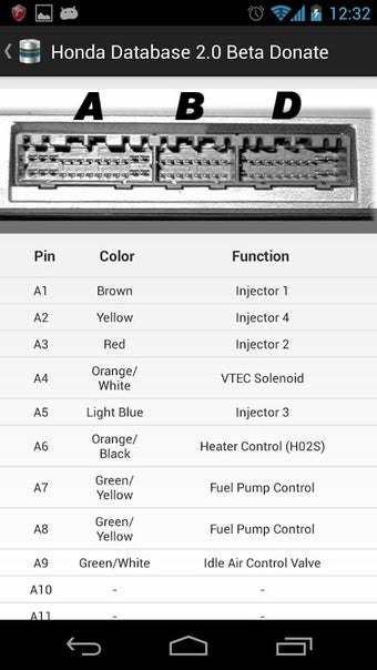Image 0 for HONDAtabase