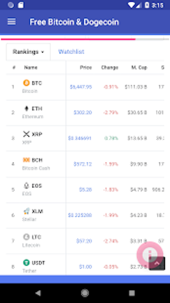 Imagen 1 para Free Bitcoin & Dogecoin