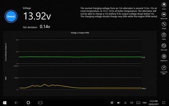 Imagen 3 para OBD dash.Pro for Windows …